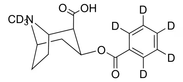 苯甲酰牙子堿-D8標(biāo)準(zhǔn)溶液 1.0mg/mL