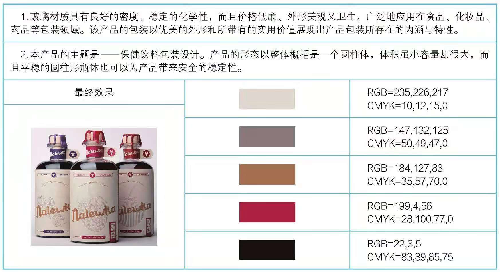 玻璃包裝設(shè)計(jì)(圖4) 玻璃包裝設(shè)計(jì)(圖4)