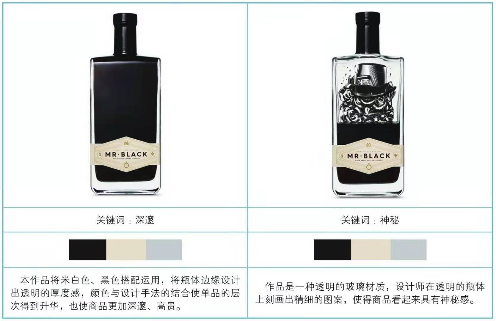 玻璃包裝設(shè)計(jì)(圖6) 玻璃包裝設(shè)計(jì)(圖6)