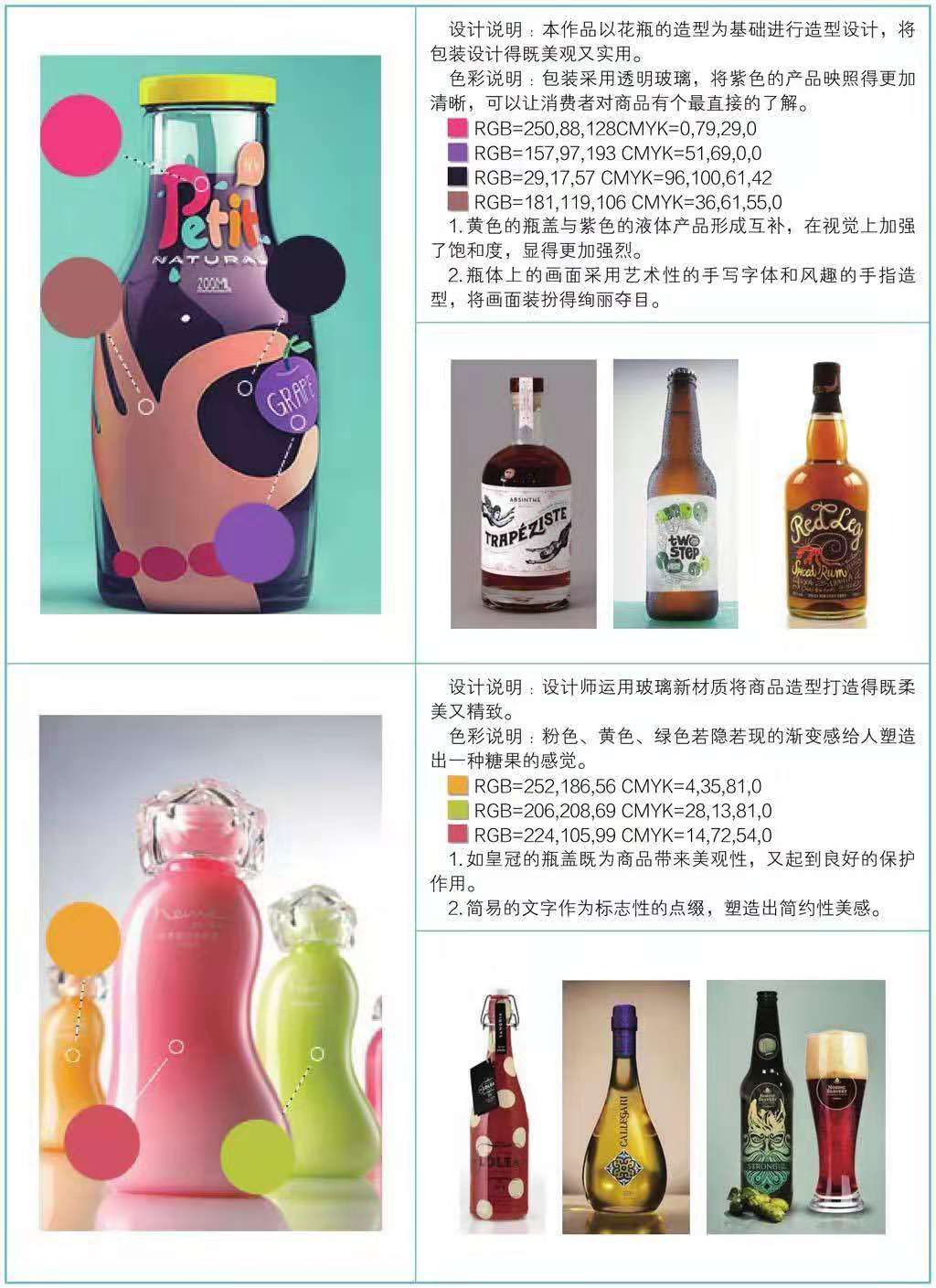 玻璃包裝設(shè)計(jì)(圖5) 玻璃包裝設(shè)計(jì)(圖5)