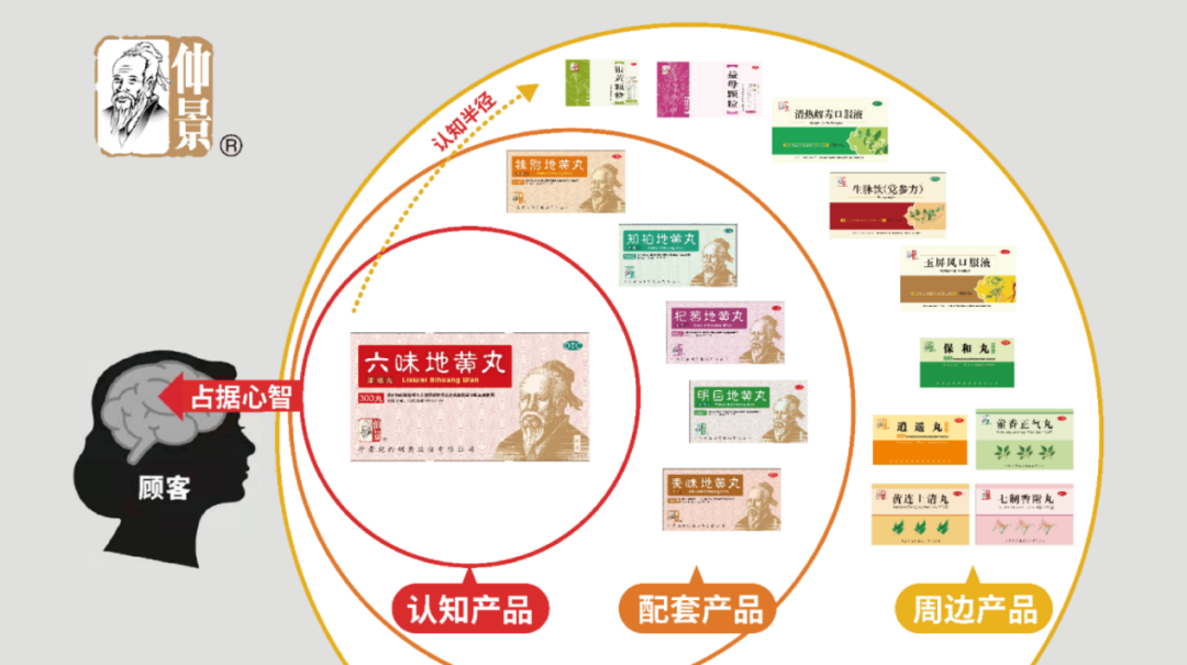 設(shè)計(jì)大師傾情打造，吉林白酒包裝震撼亮相(圖1)